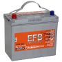 Автомобильный аккумулятор Titan Asia EFB 57А/ч-12V ст EN450 японские прямая 236x128x221